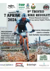 Trofeo Bike Revolution