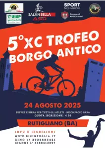 Trofeo Borgo Antico Rutigliano