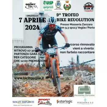 Bicinpuglia, domenica 7 aprile torna la Challenge Bike Salento con il nono Trofeo Bike Revolution